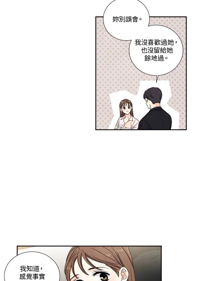 《纵然心痛》第28话 第62页