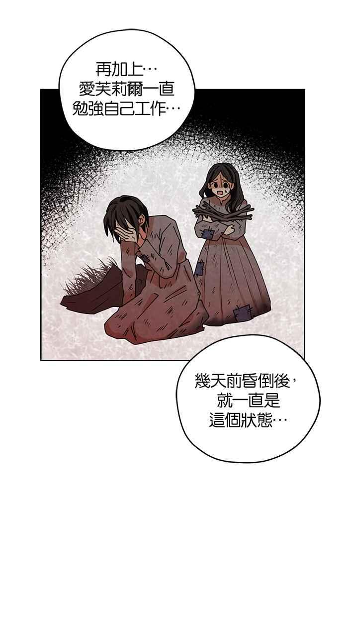 《完美老公养成计画》第30话 第30页