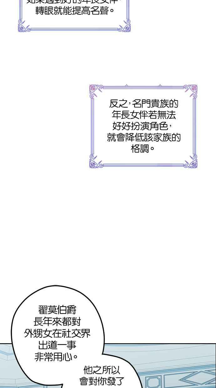《完美老公养成计画》第45话 第6页