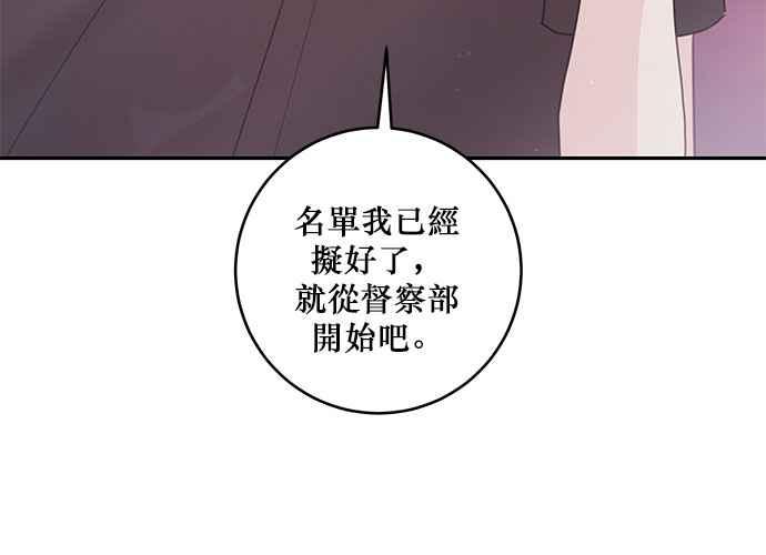 《和你度过的今天》第71话 第8页