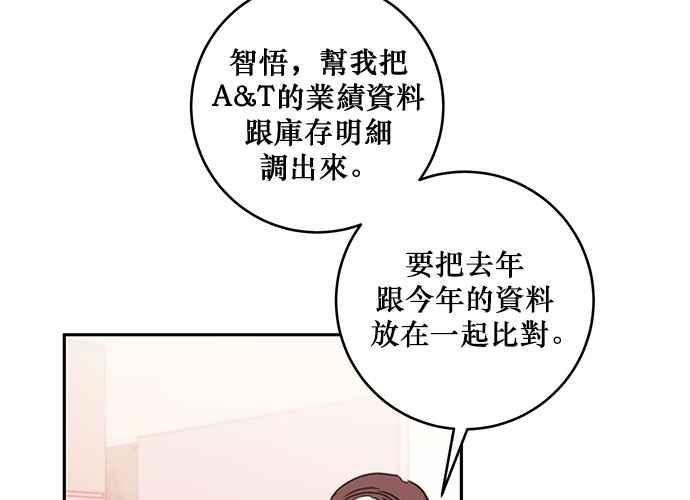 《和你度过的今天》第72话 第6页
