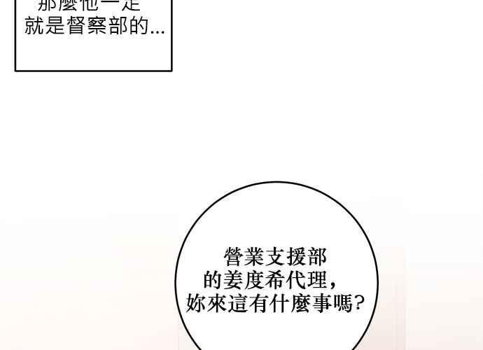 《和你度过的今天》第77话 第7页