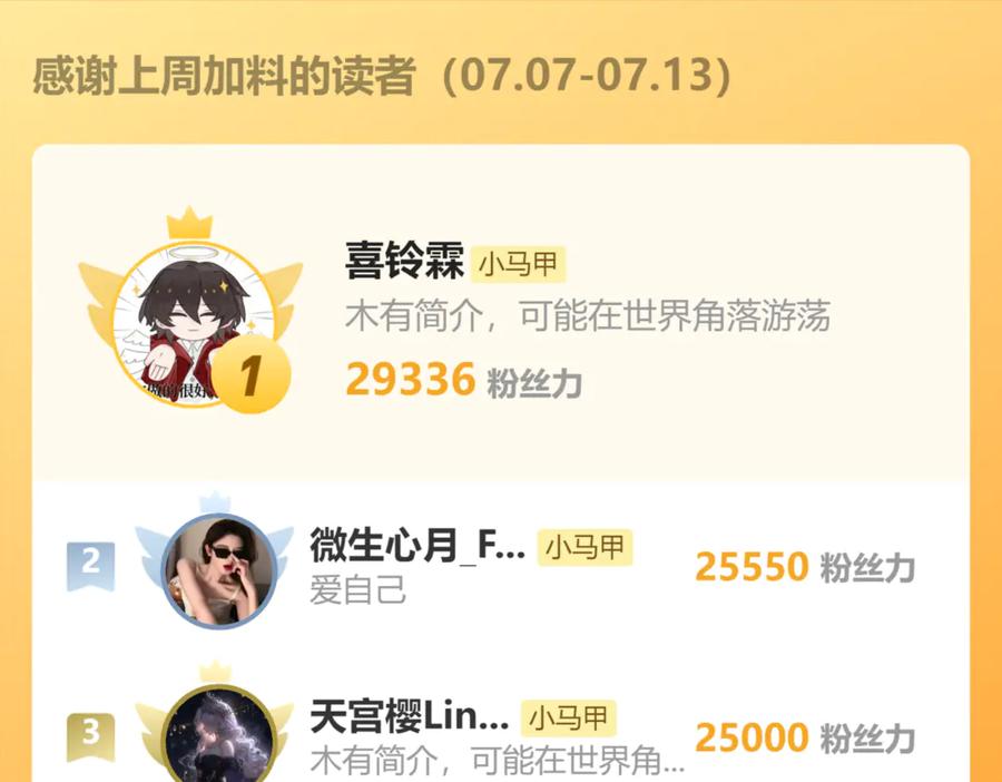 《穿成马甲大佬的妹妹》第67话 晚宴修罗场 第136页
