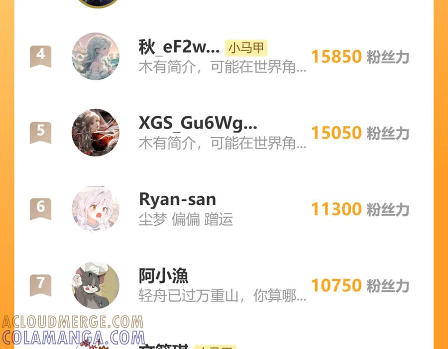 《穿成马甲大佬的妹妹》第67话 晚宴修罗场 第137页
