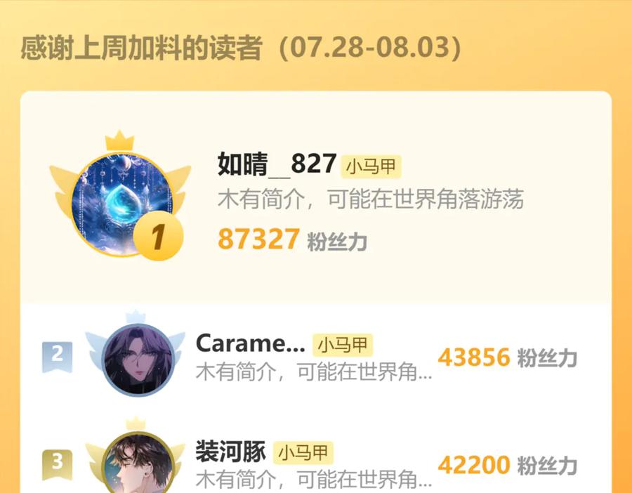 《穿成马甲大佬的妹妹》第70话 亲一下，好不好？ 第122页