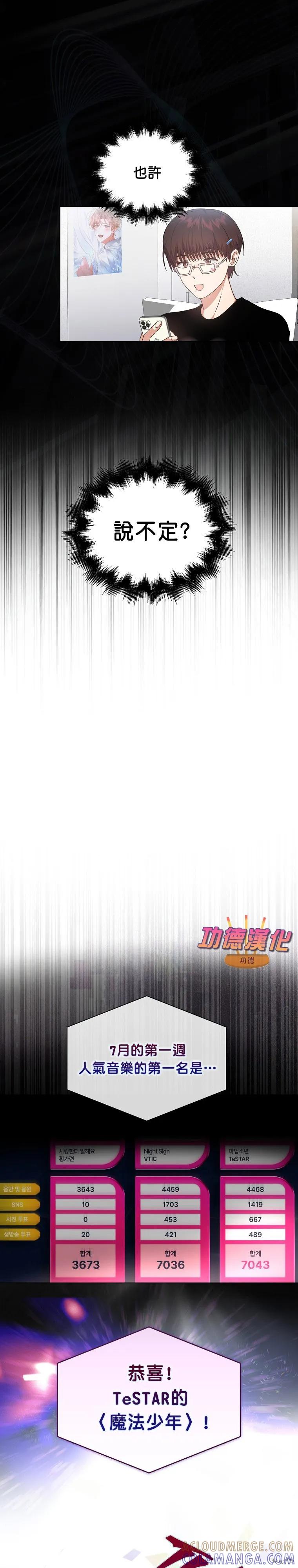《得了不出道就会死的病》第81话 第15页