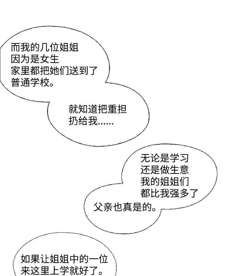《满级圣女混迹校园》15 考试 第20页
