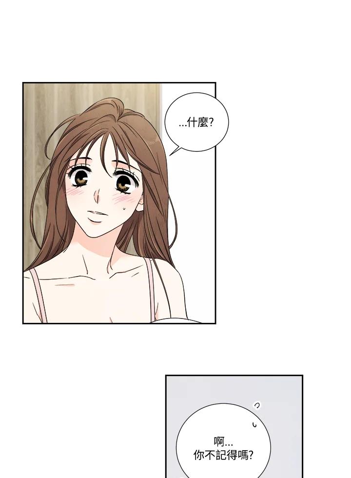 《纵然心痛》第26话 第47页