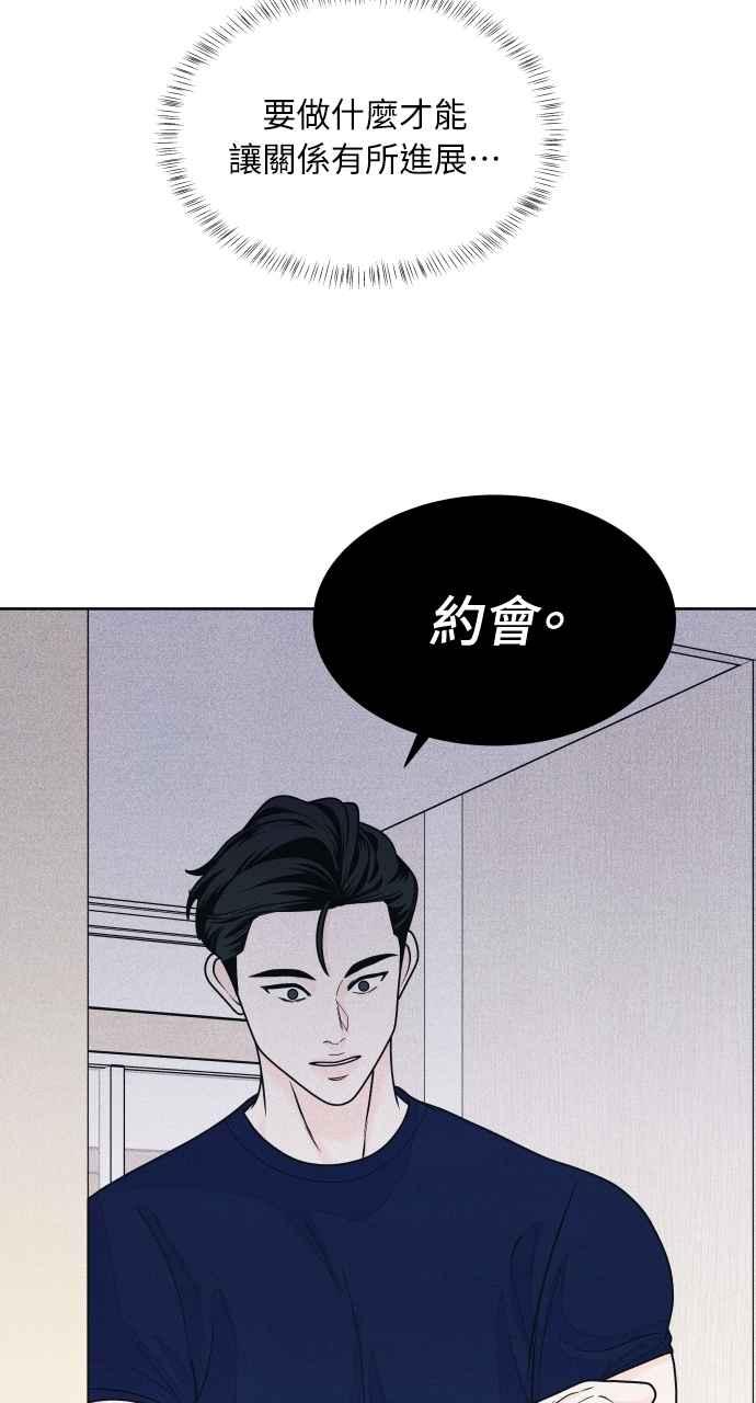 《内向男女》第65话 恋爱谘询 第54页