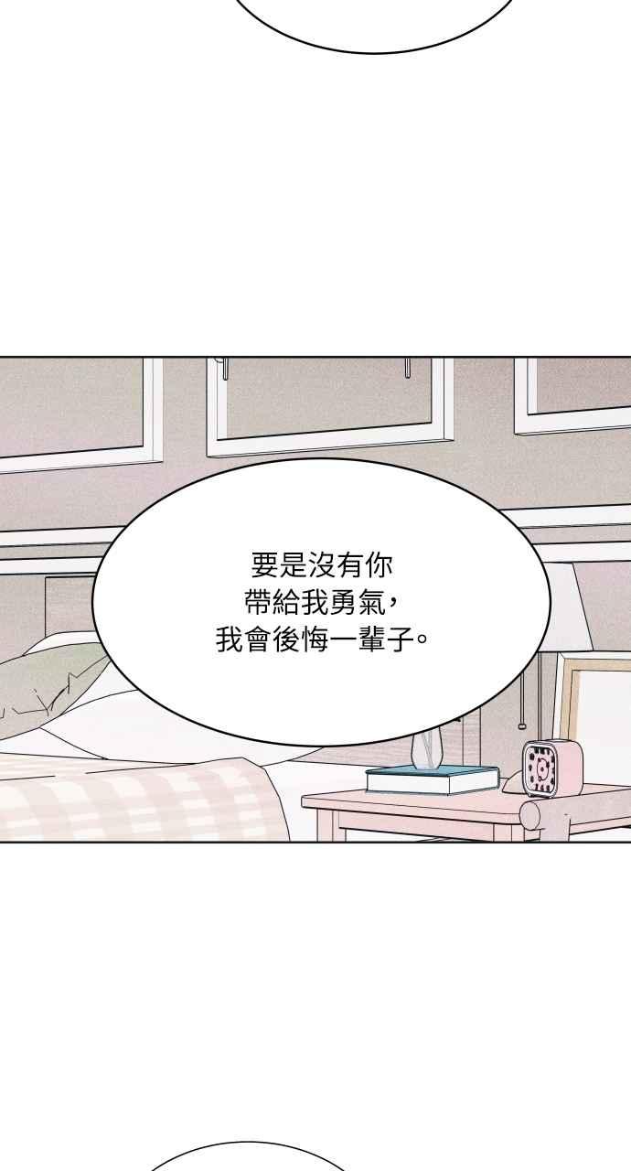 《内向男女》第65话 恋爱谘询 第48页