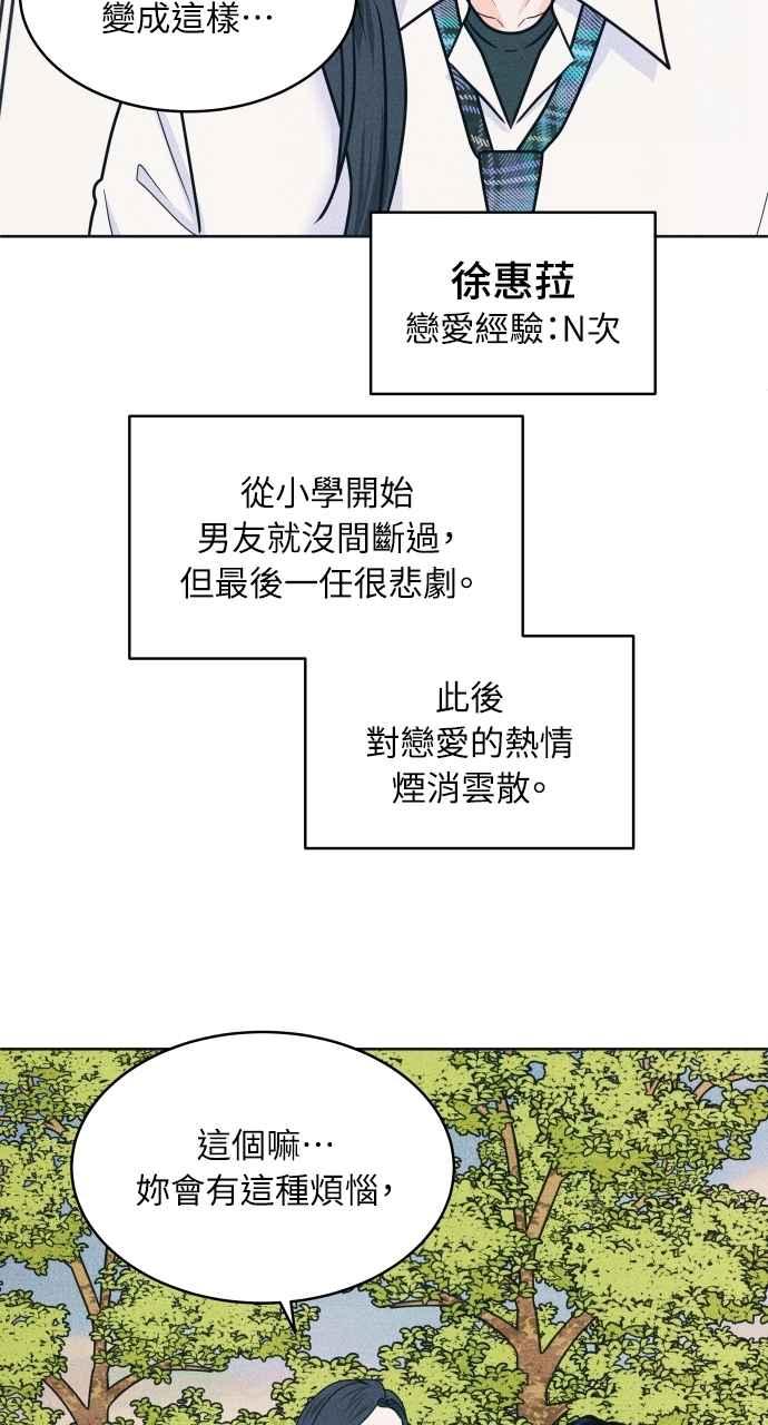 《内向男女》第79话 恋爱谘询 第57页
