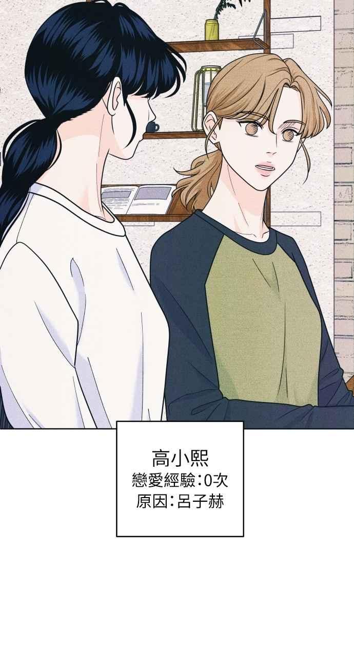 《内向男女》第79话 恋爱谘询 第51页