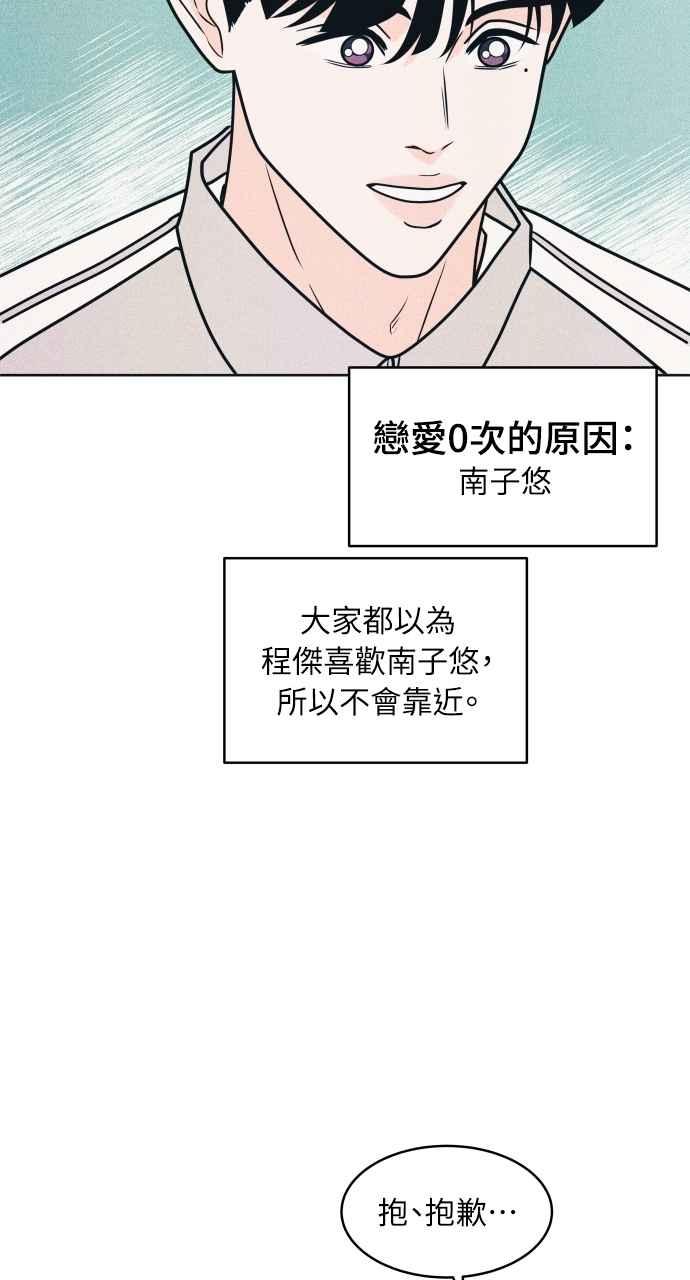 《内向男女》第79话 恋爱谘询 第62页