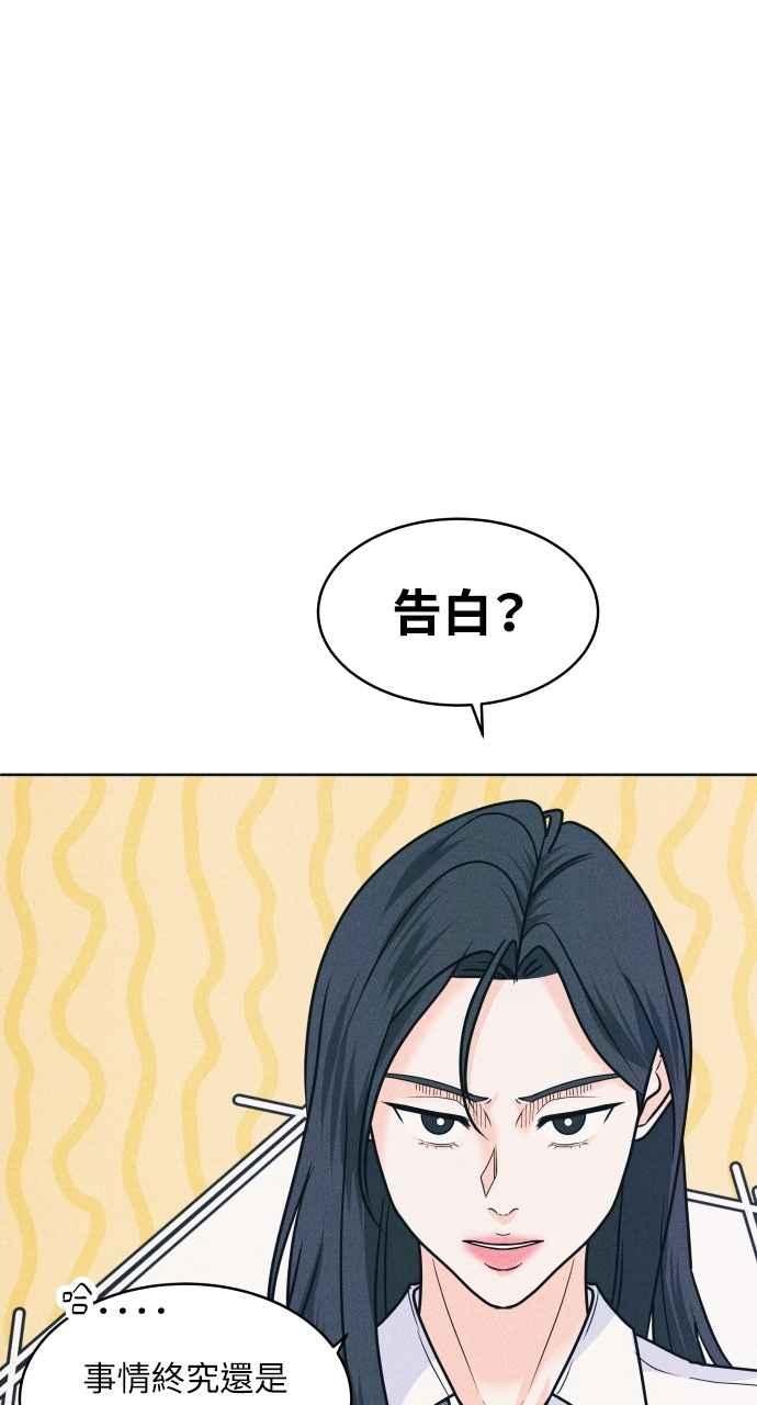 《内向男女》第79话 恋爱谘询 第56页