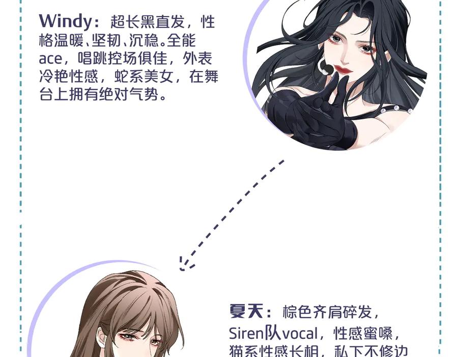 完美爱豆沦陷手册 - 番外 爱豆小课堂 第12页