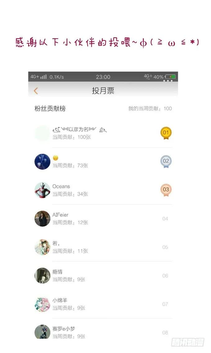 《猫妖的诱惑》跟他走吗？ 第57页