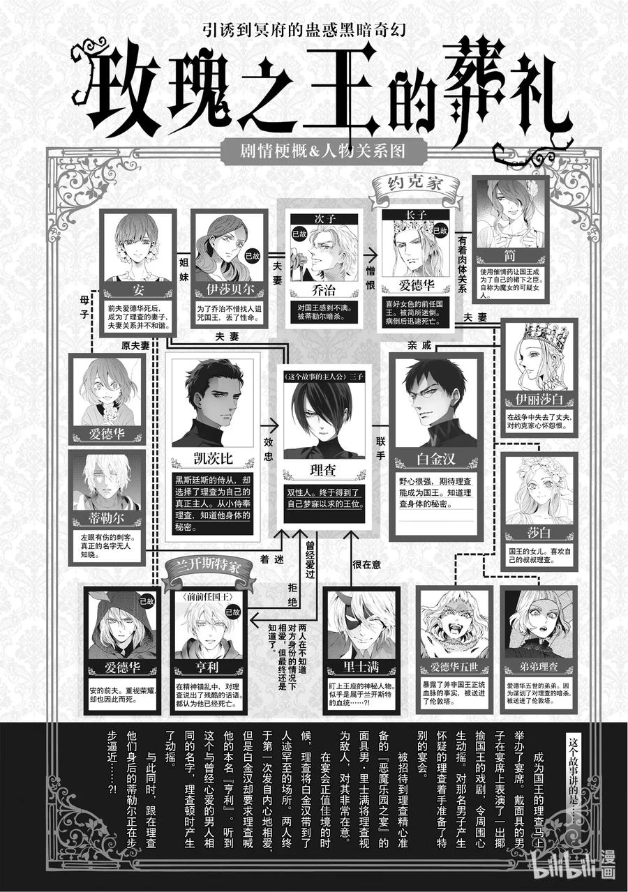 《玫瑰之王的葬礼》061话 第61话 第2页