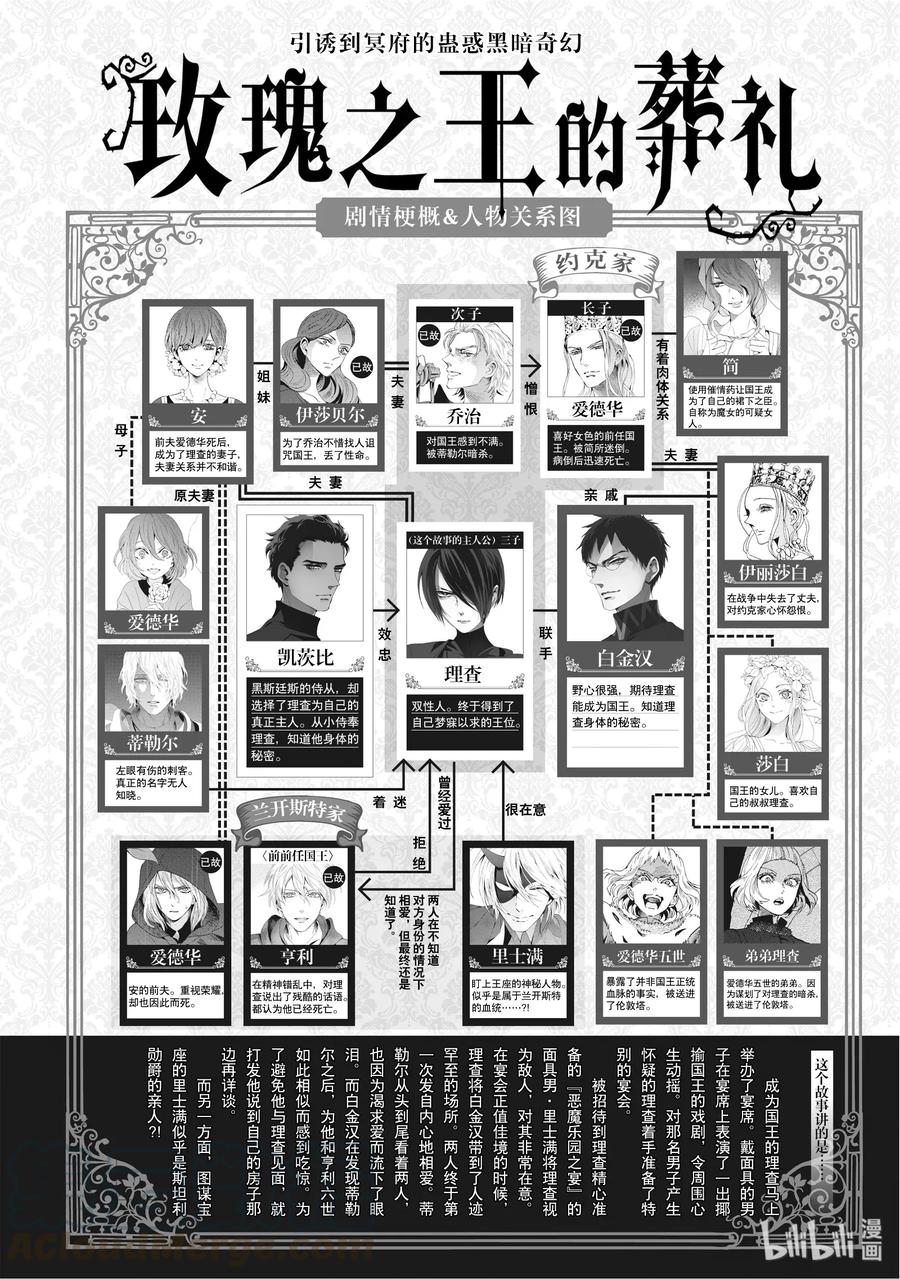 《玫瑰之王的葬礼》062话 第62话 第1页