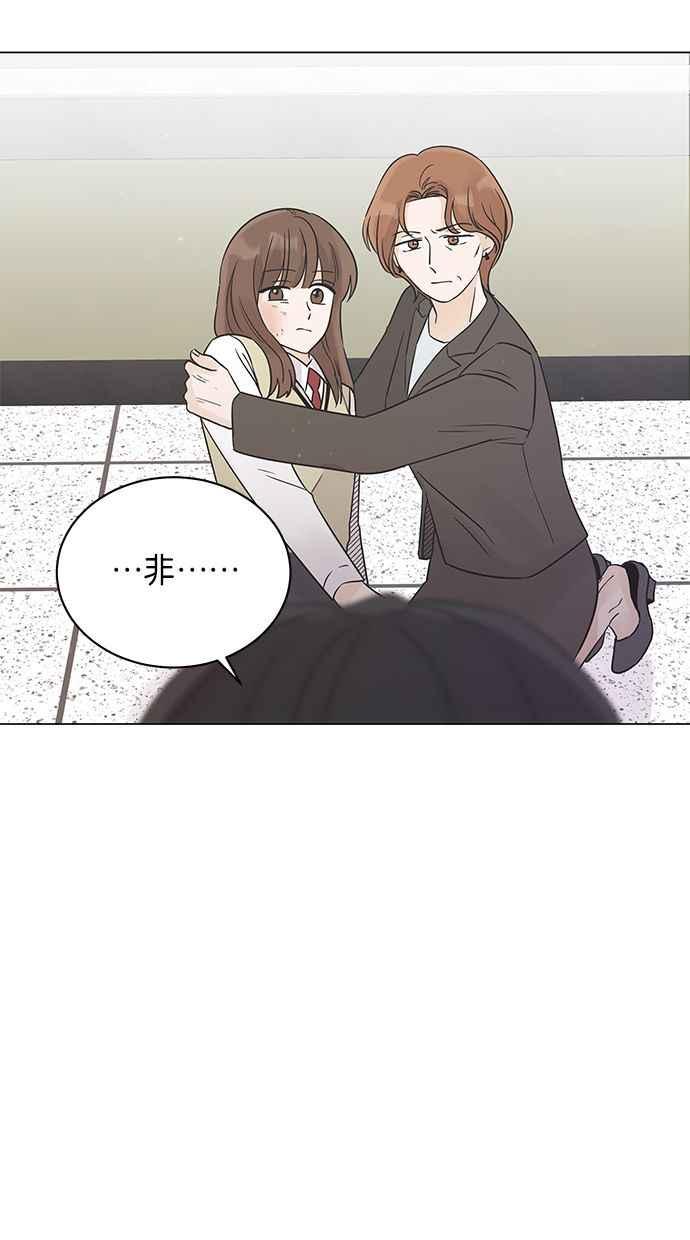 《第三次罗曼史》第17话 理所当然的世界（4） 第77页