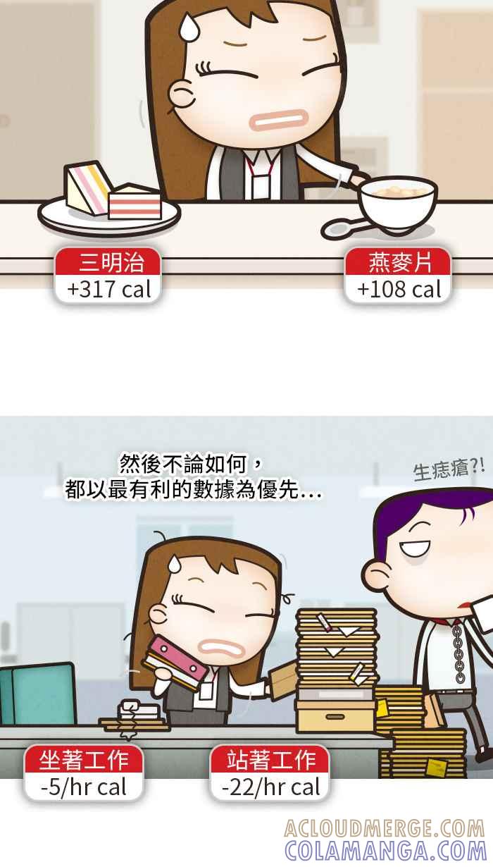 《职来职往》[第20话] 很难瘦 第13页