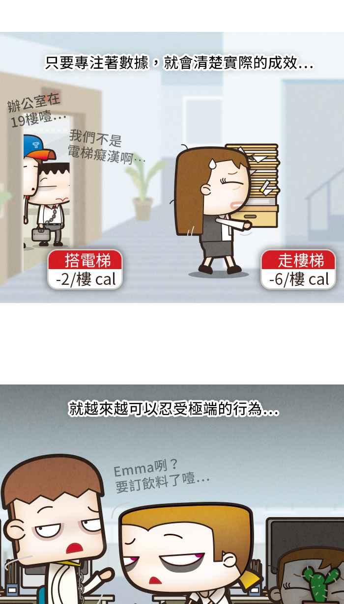 《职来职往》[第20话] 很难瘦 第14页