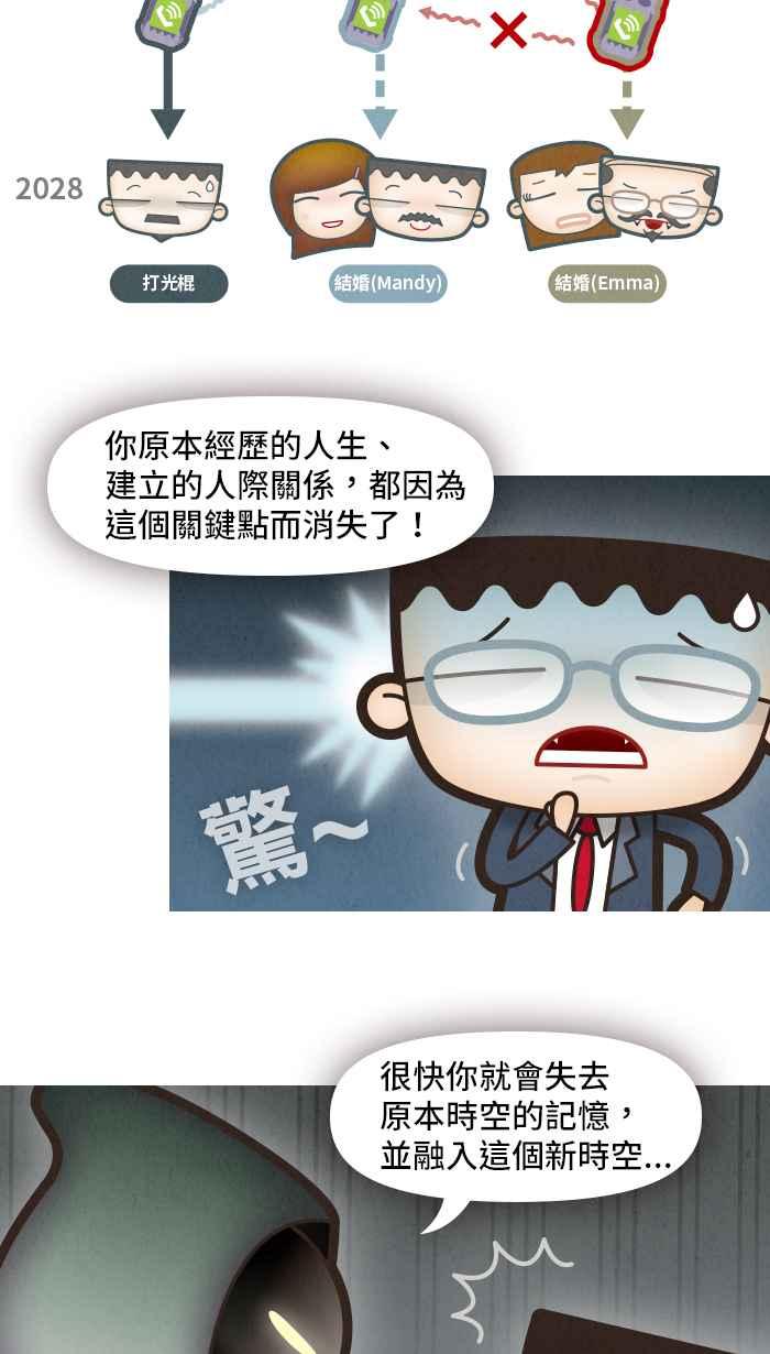 《职来职往》[第33话] 改变-03 第14页