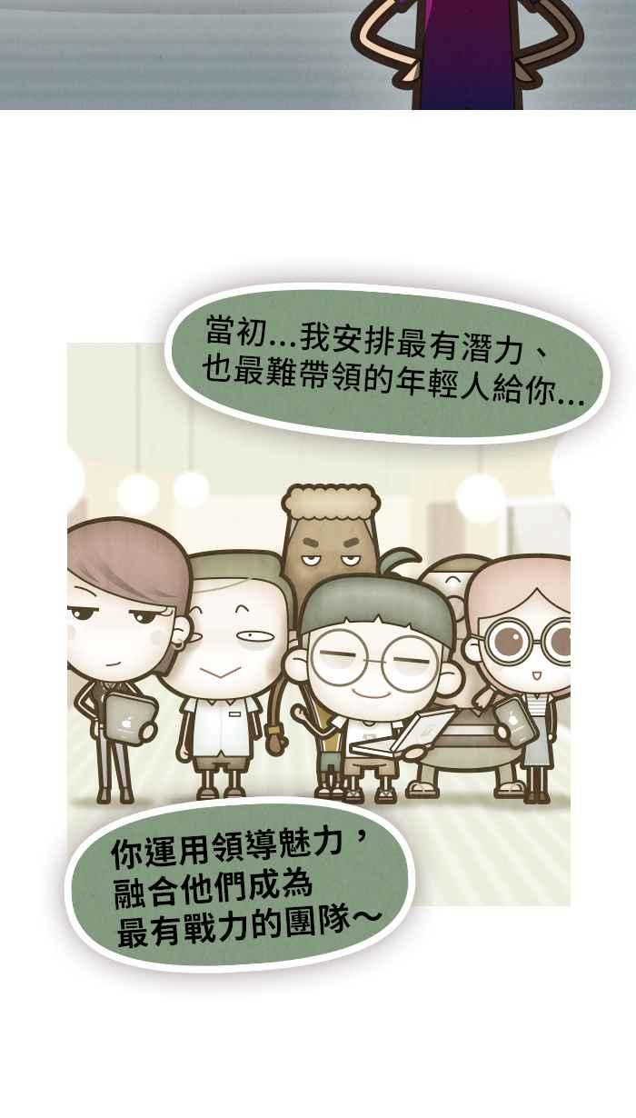 《职来职往》[第51话] 计划X变化 6 第15页