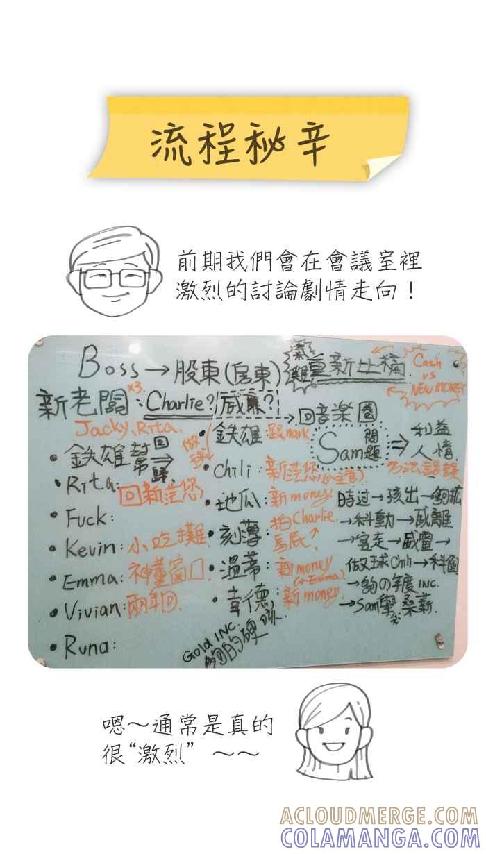 《职来职往》番外篇 2 第21页