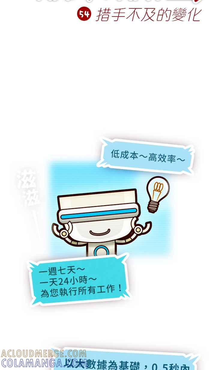 《职来职往》[第54话] 措手不及的变化 第7页