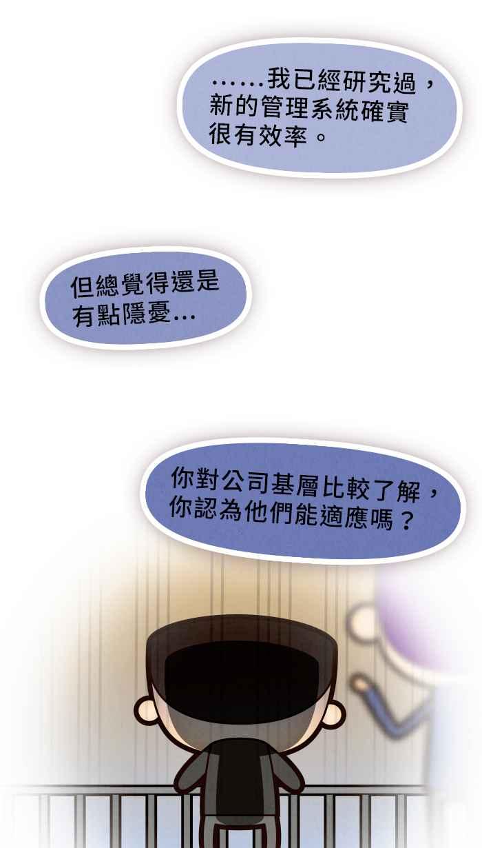 《职来职往》[第54话] 措手不及的变化 第29页