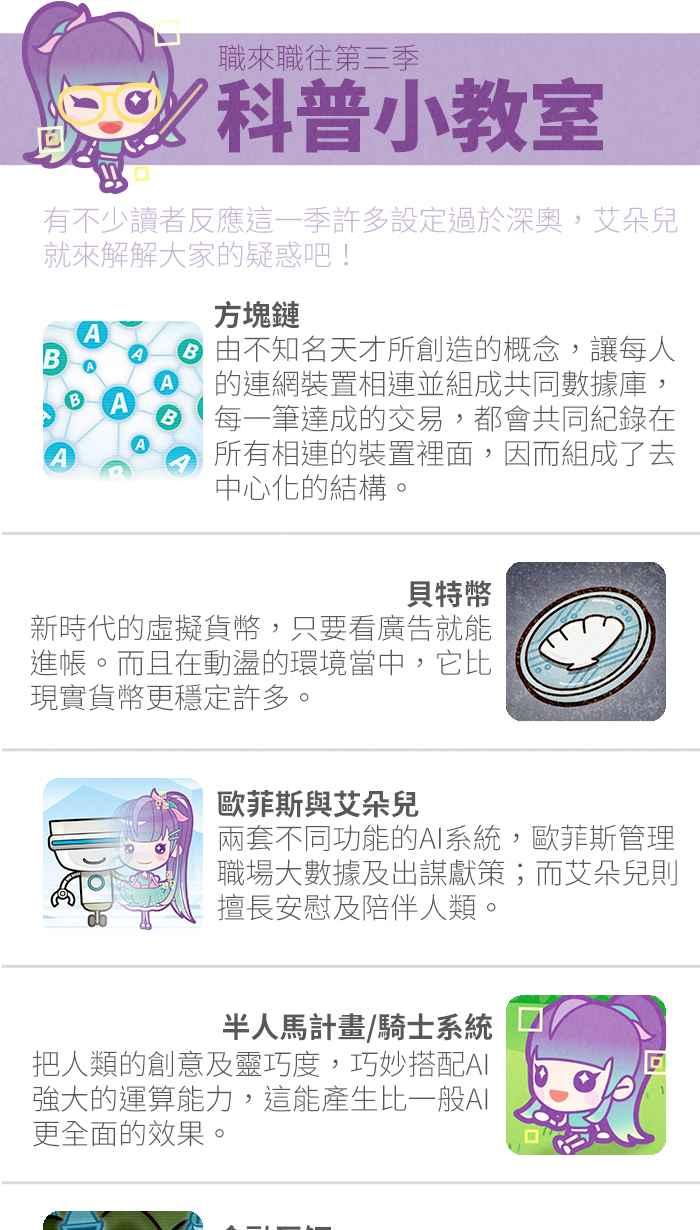 《职来职往》[第65话] 这是我的钱 第54页