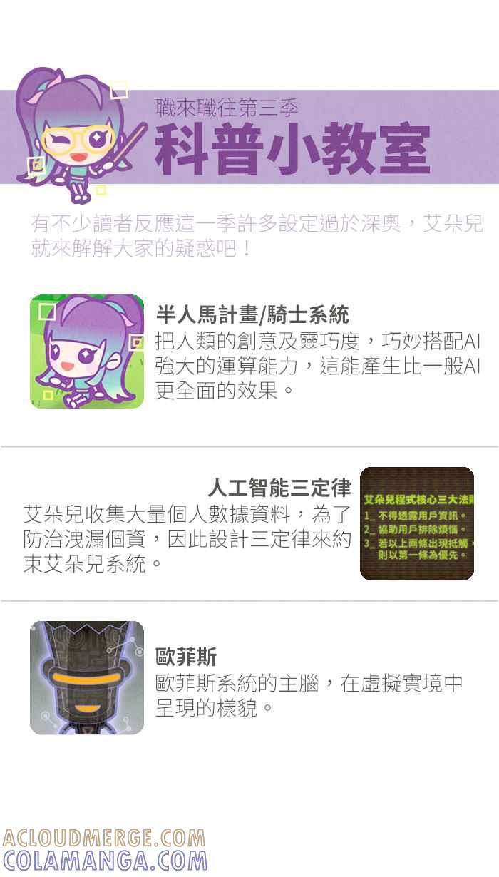 《职来职往》[第68话] 去他的框架 第61页