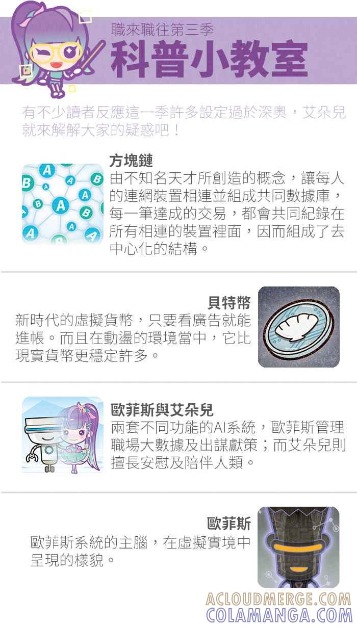 《职来职往》[第69话] 最终的根源 第64页