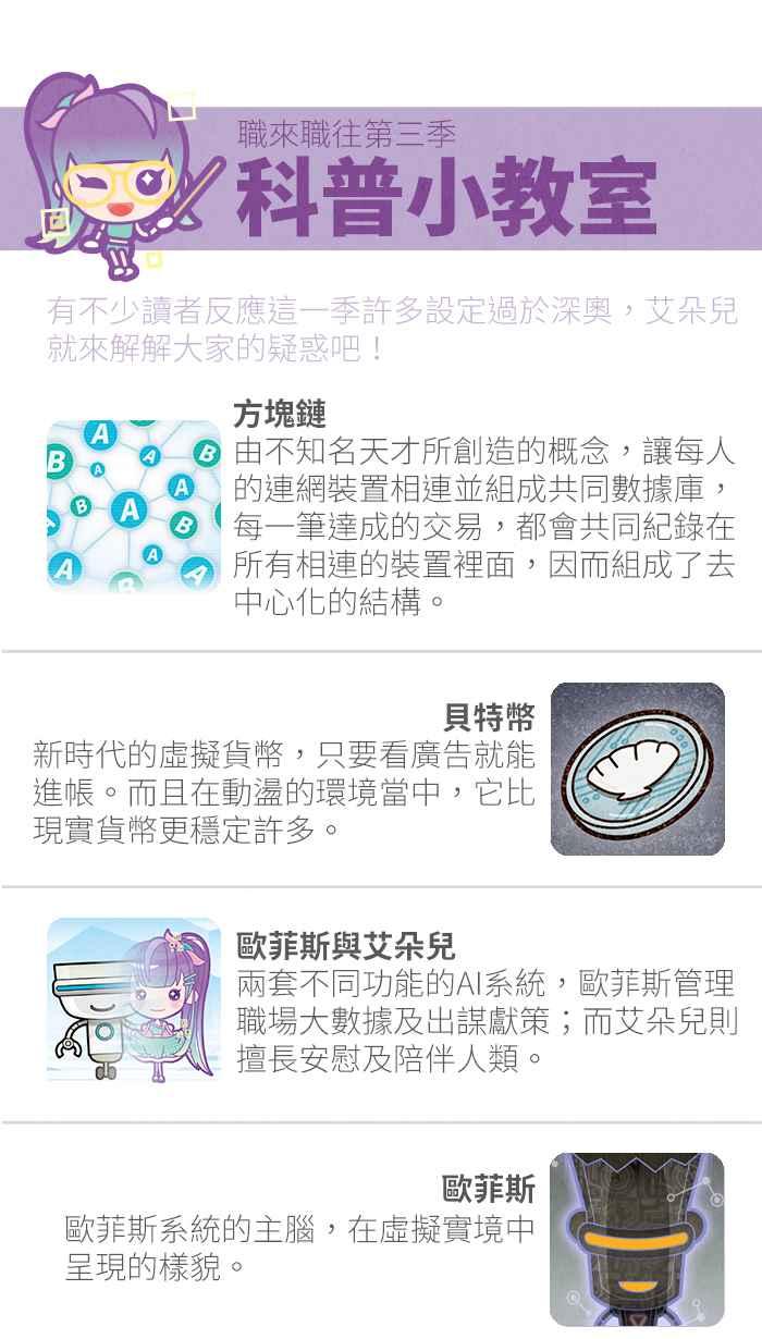《职来职往》[第71话] 幸福的价码 第50页