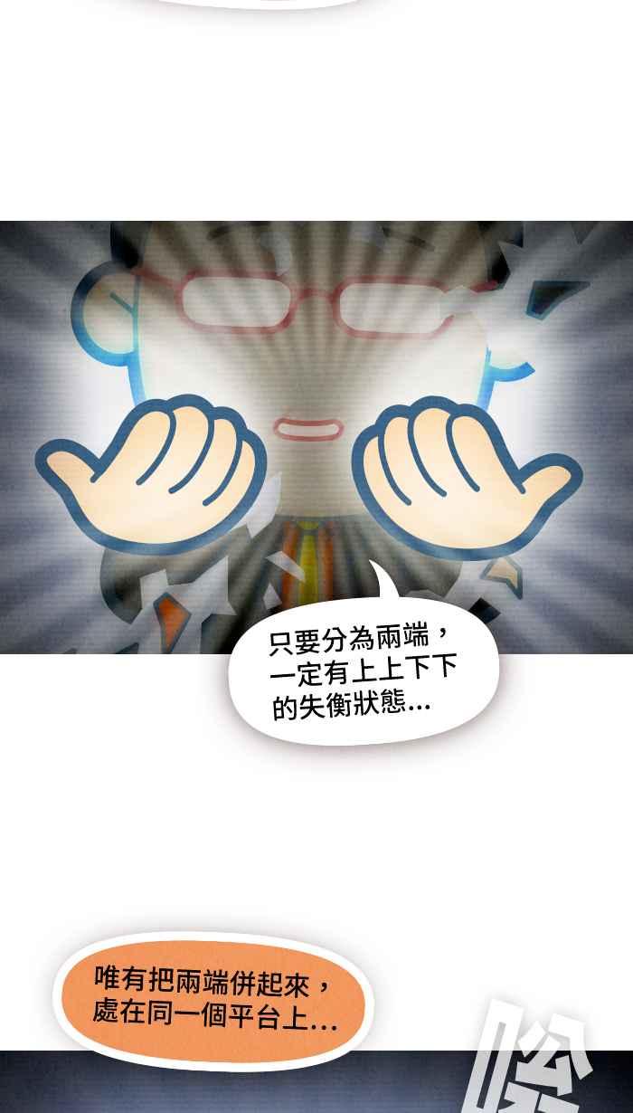 《职来职往》[第73话] 天秤的两端 第27页