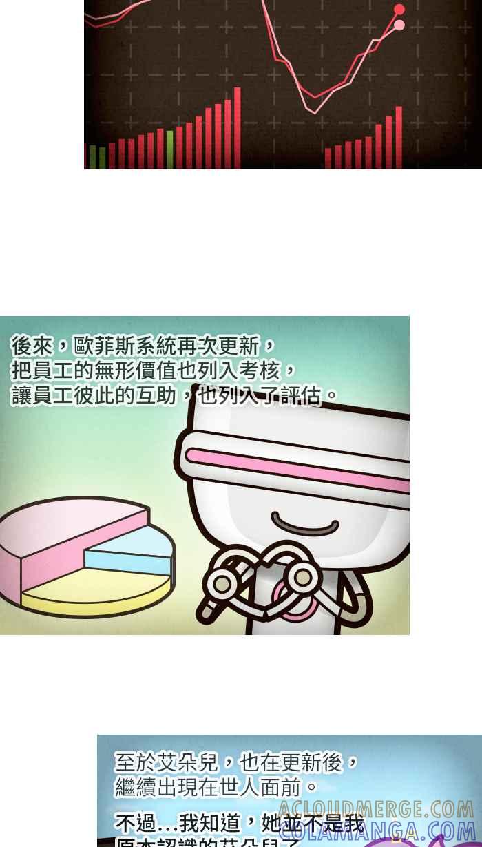 《职来职往》[第73话] 天秤的两端 第55页