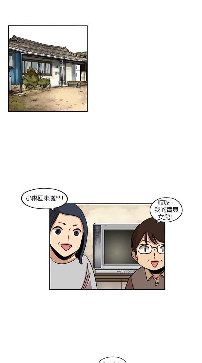 妹力大头兵 - 第119话 - 第63张图