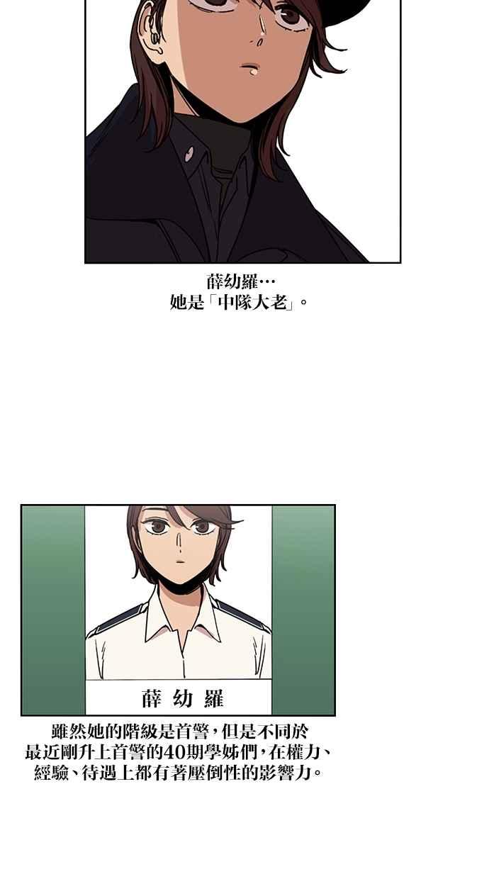 妹力大头兵 - 第125话 - 第28张图