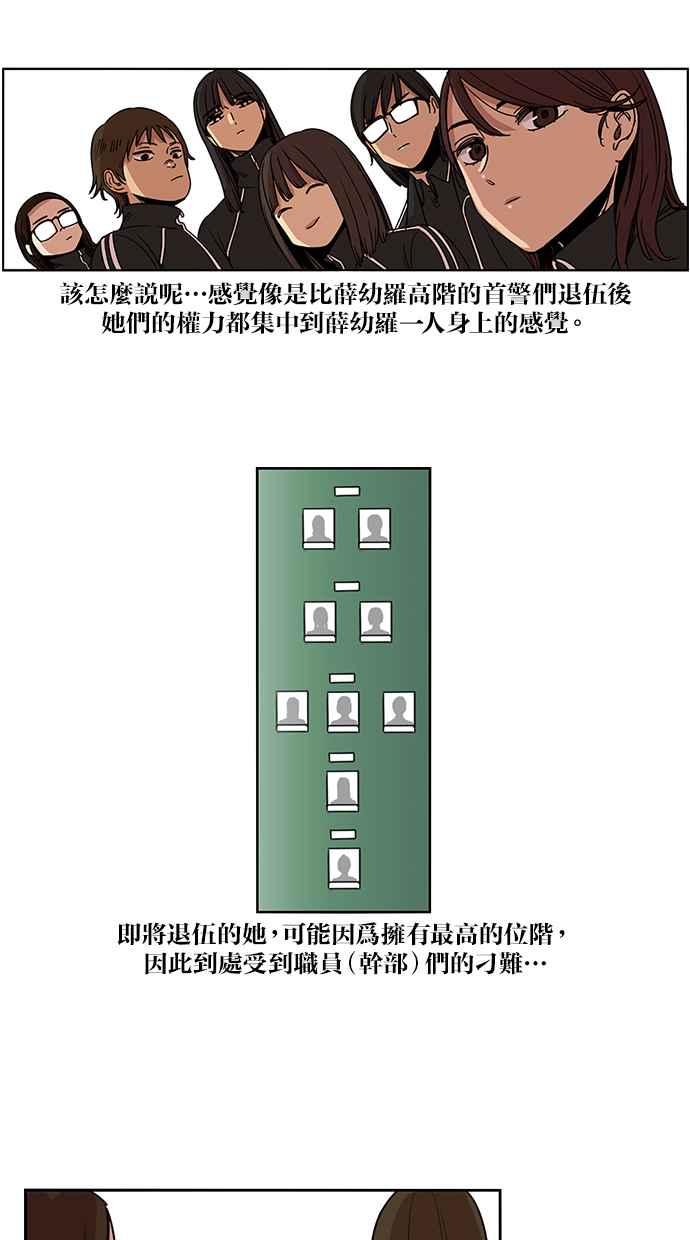 妹力大头兵 - 第125话 - 第29张图