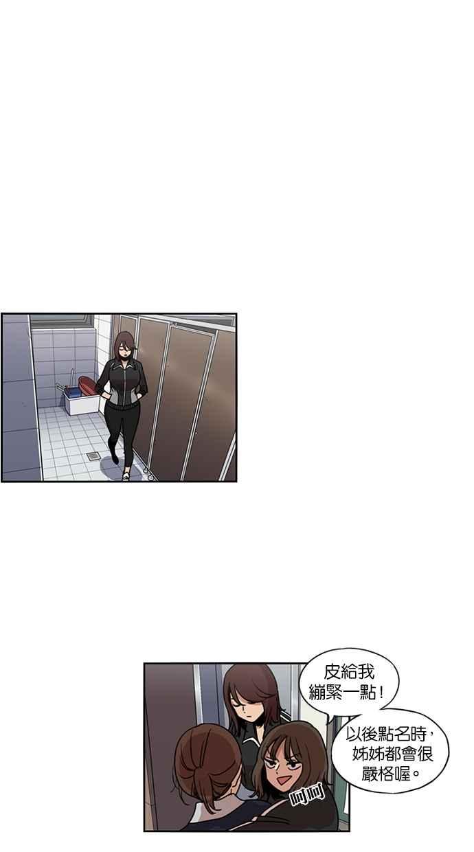 妹力大头兵 - 第126话 - 第36张图