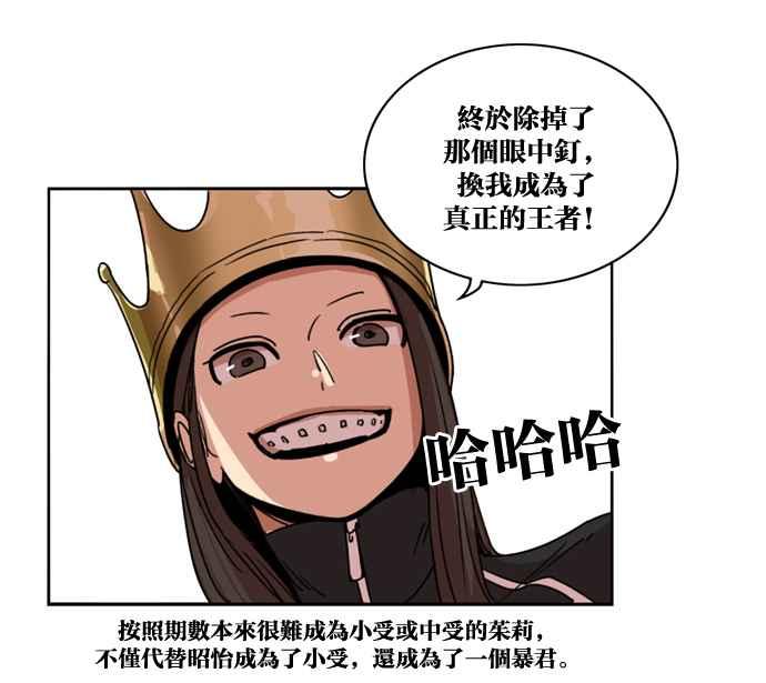 妹力大头兵 - 第157话 - 第45张图