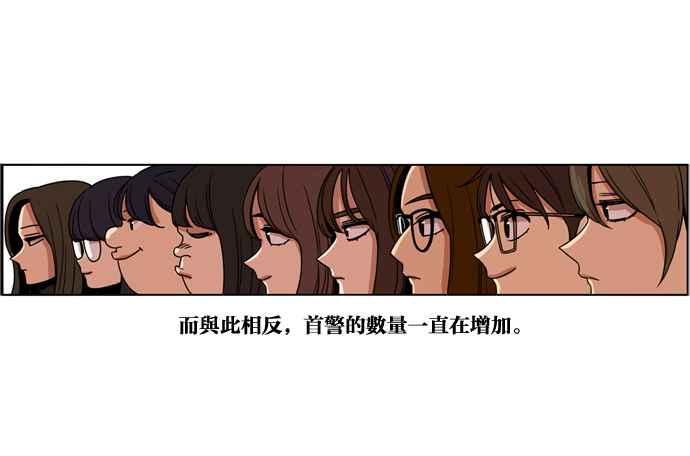 妹力大头兵 - 第172话 - 第12张图