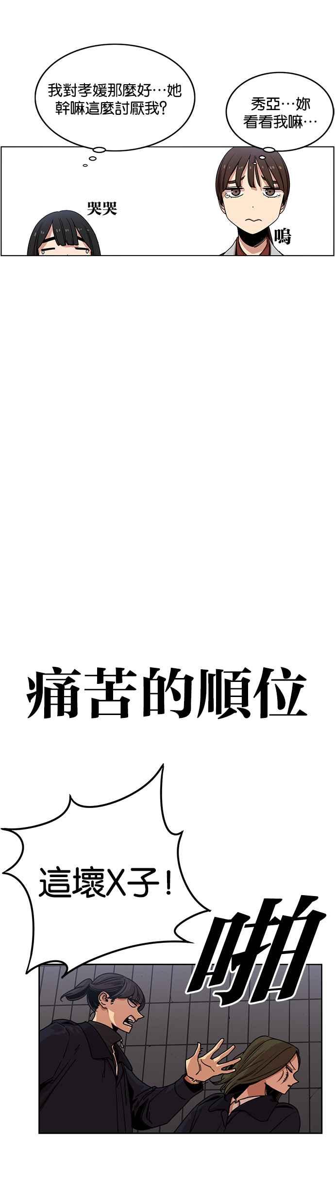 妹力大头兵 - 第237话 - 第3张图