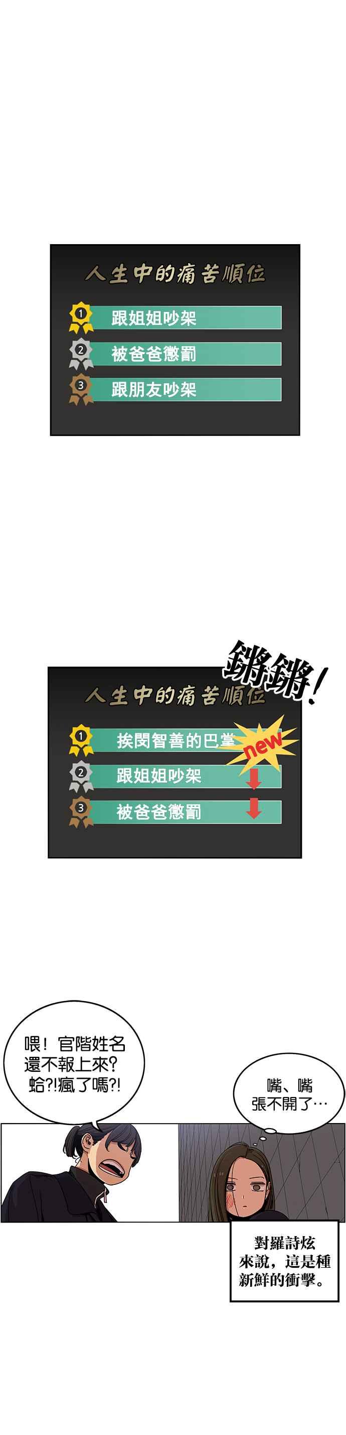 妹力大头兵 - 第237话 - 第5张图