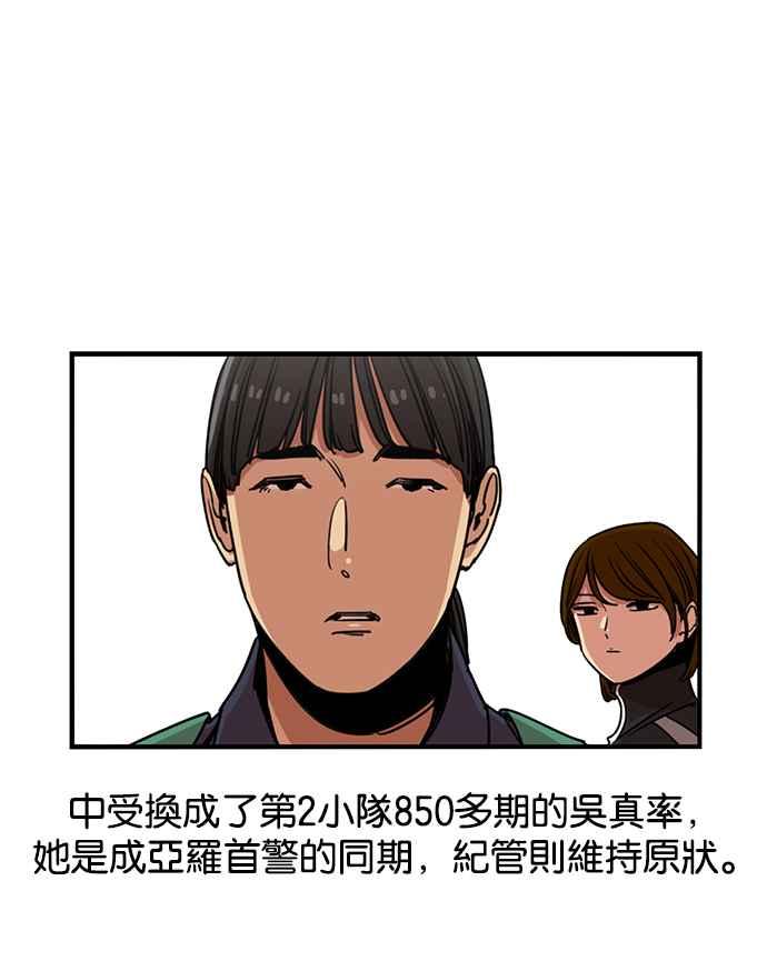 妹力大头兵 - 第281话 - 第35张图