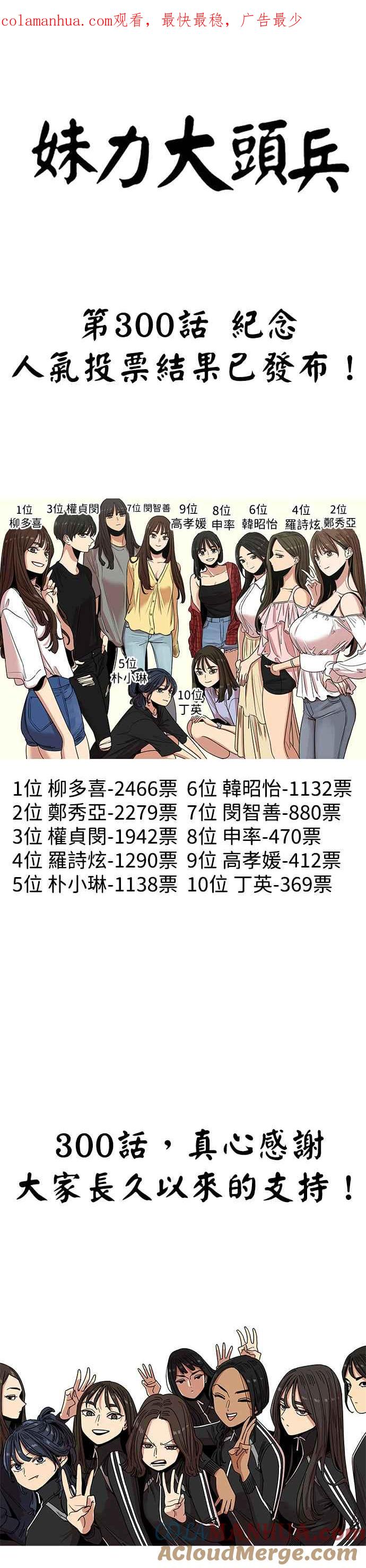 妹力大头兵 - 第300话 - 第1张图