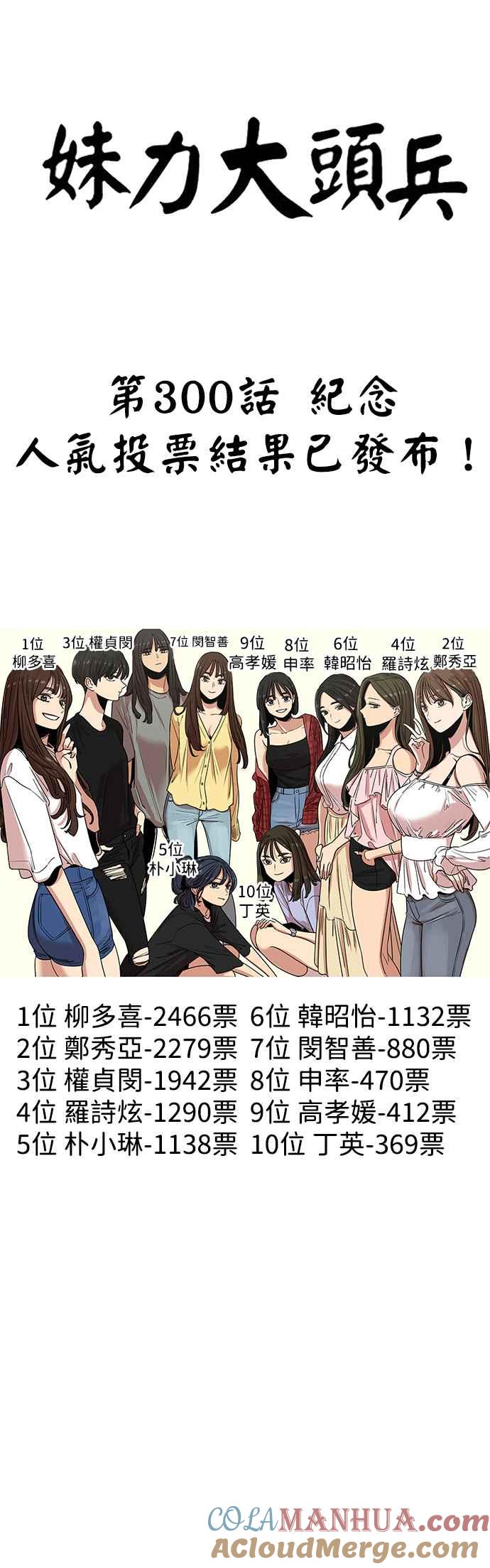 妹力大头兵 - 第303话 - 第16张图