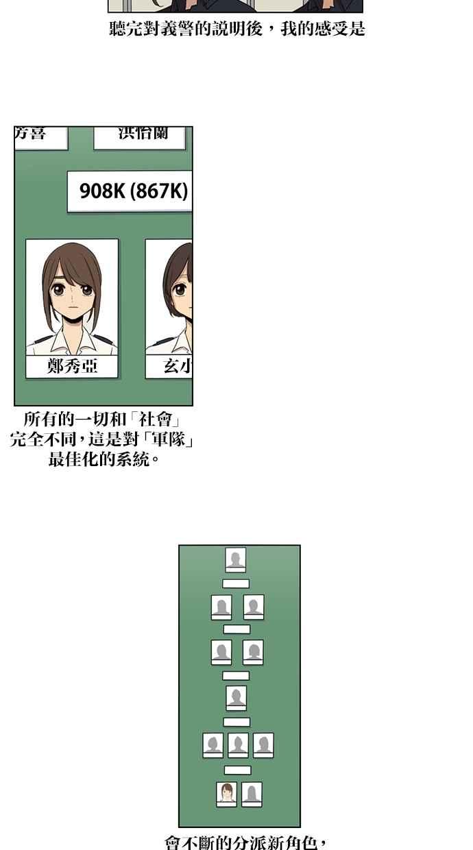 妹力大头兵 - 第29话 - 第22张图