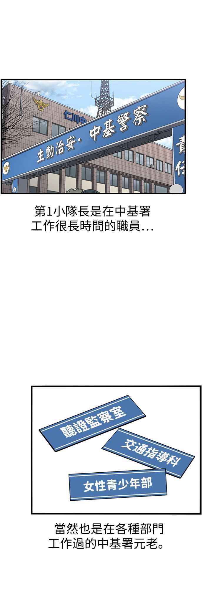 妹力大头兵 - 第316话 - 第45张图