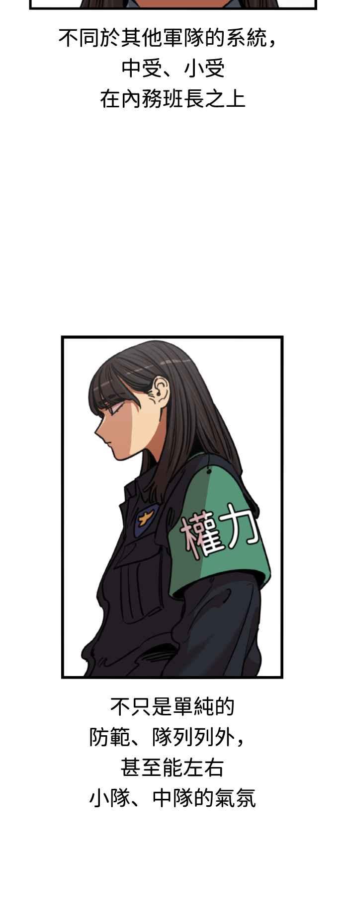 妹力大头兵 - 第364话 - 第3张图